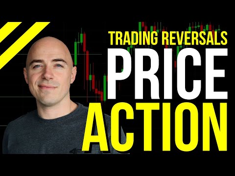 , title : 'Price action trading strategy with trend reversals'
