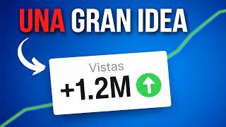 El SECRETO para Encontrar Ideas de Videos VIRALES en YouTube con IA