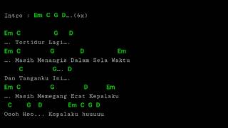 Download lagu PETERPAN - MEMBEBANIKU (GITAR COVER/ CHORD/ LIRIK) mp3 Download lagu PETERPAN - MEMBEBANIKU (GITAR COVER/ CHORD/ LIRIK) mp3