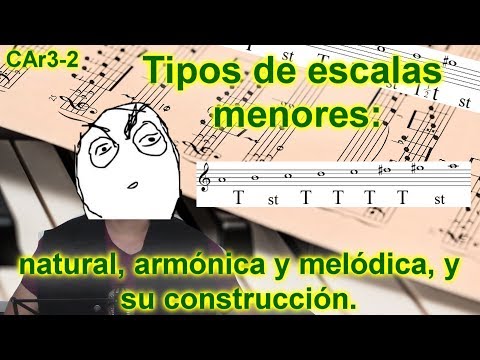 Tipos de escalas menores: natural, armónica y melódica, y su construcción. Lección de armonía 3-2.