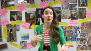 One Minute Art Teacher: Classroom Management