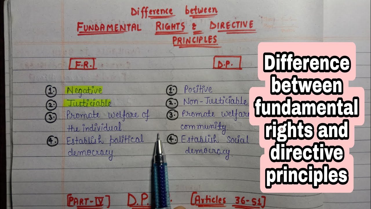 Educational video explaining the conflict between Fundamental Rights and Directive Principles