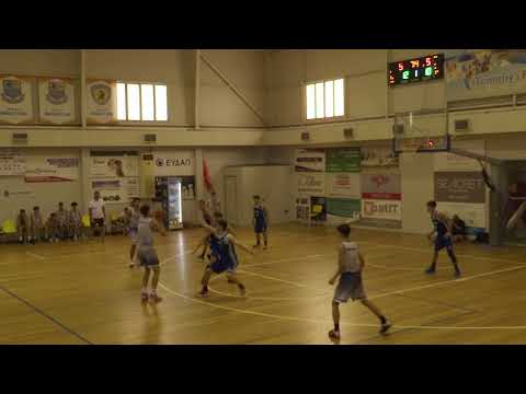 IBYT International Basketball Youth Tournaments