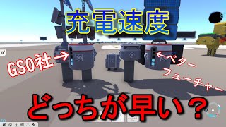 徹底検証！パーツはどれが優秀なのさ選手権　テラテック実況