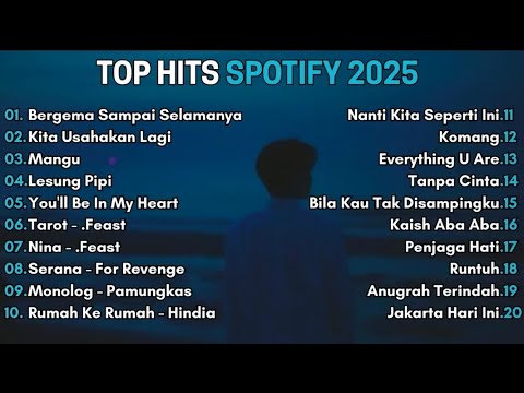 Top Hits Spotify Indonesia 2025 | Top Spotify Indonesia 2025 | Lagu Hits Spotify 2025 | Tanpa Iklan