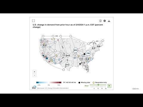 Datons Stories #3 - Dashboard from EIA API | Develop a web app to interact with US energy data