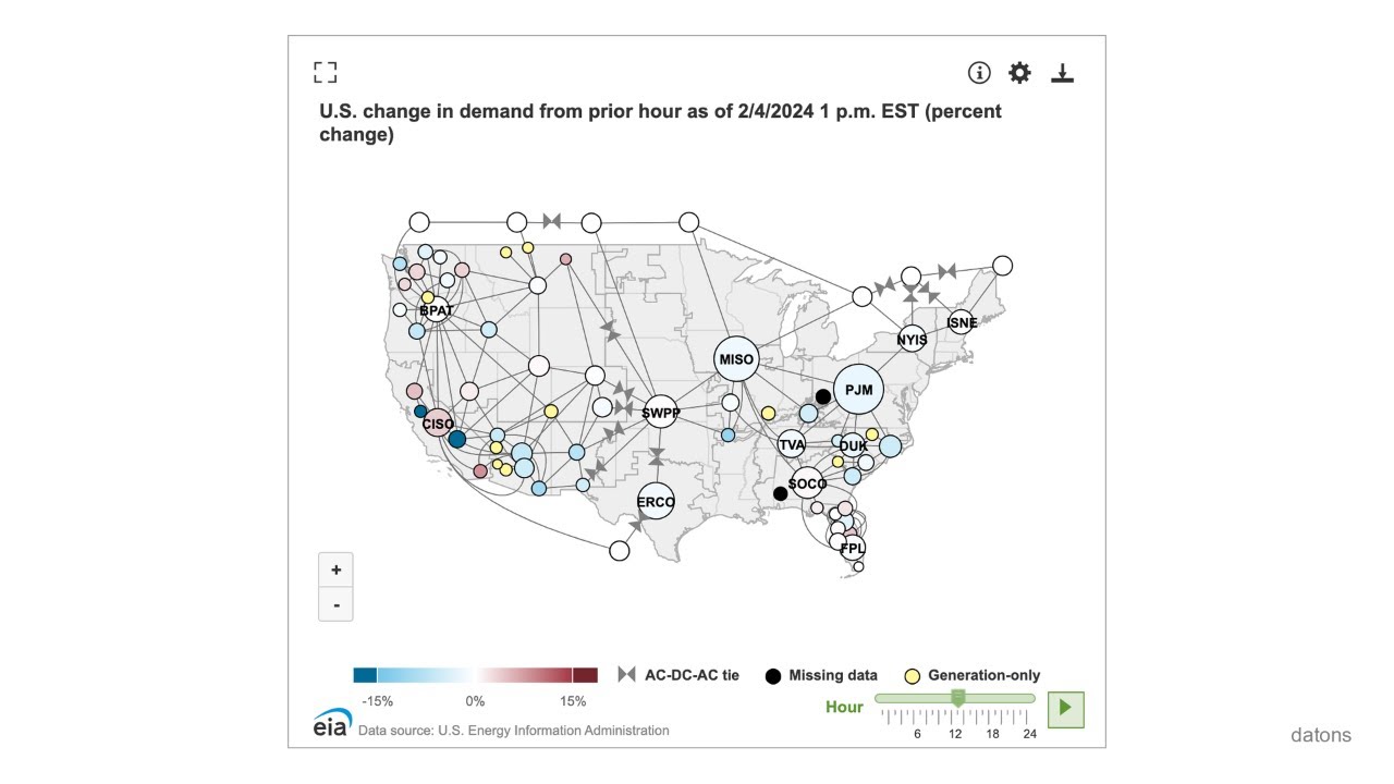 Datons Stories #3 - Dashboard from EIA API | Develop a web app to interact with US energy data