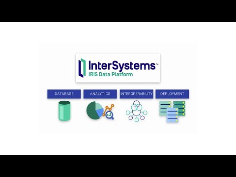 What is InterSystems IRIS Data Platform?
