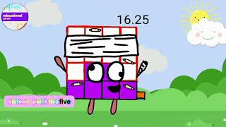 decimal backward counting 12 to 24 @Educationalcorner110  #learntocount