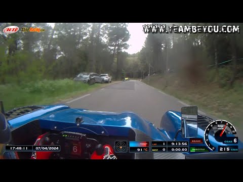 ONBOARD - 215 Km/h - Cédric LANSARD - Nova Proto NP01 Turbo - BAGNOLS SABRAN 2024 [HD]