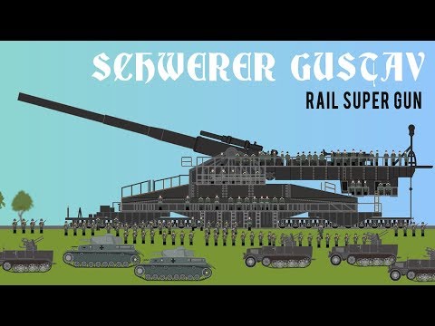 Schwerer Gustav  - Rail Super Gun (Behemoth)