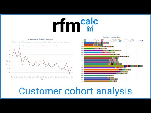 Generating a Customer Cohort Analysis for any Ecommerce Platform