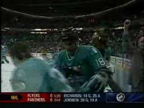 top playoff goals 1995 - part 3 of 3