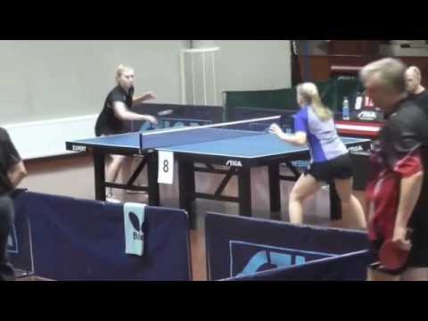 Elli Rissanen - Sofia Erkheikki (Suomen mestaruuskilpailut 2015)