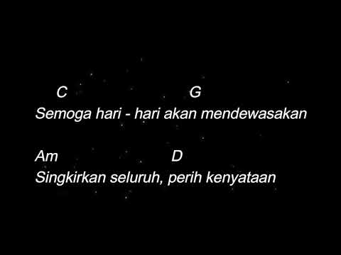 D'UBUD Band  Kenanglah Aku chord & lirik gampang