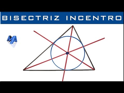 Bisectrices de un triangulo | Incentro
