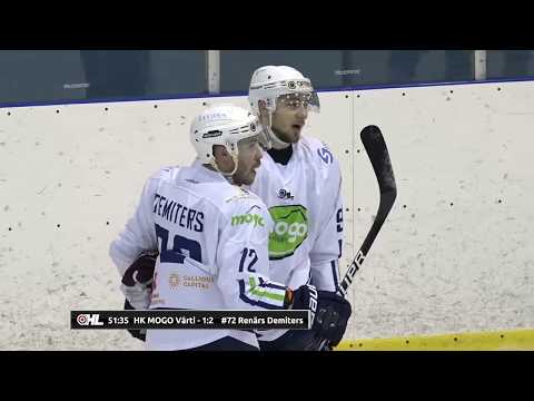 29.02.2020 OHL: HS Rīga - HK Mogo highlights