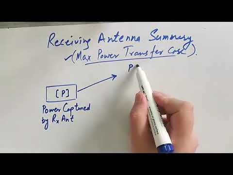 Antenna Theory: Antenna Impdance part 7