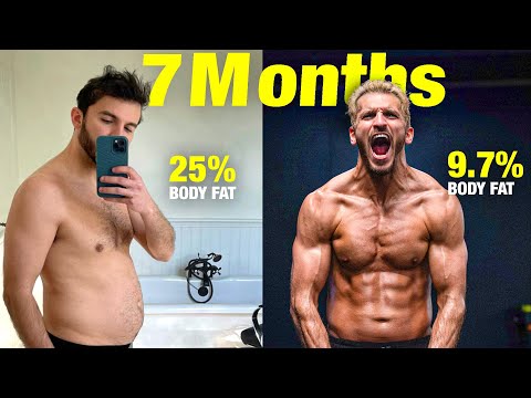 Zane's 40lb Fat Loss Transformation