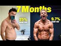 Zane S 40lb Fat Loss Transformation