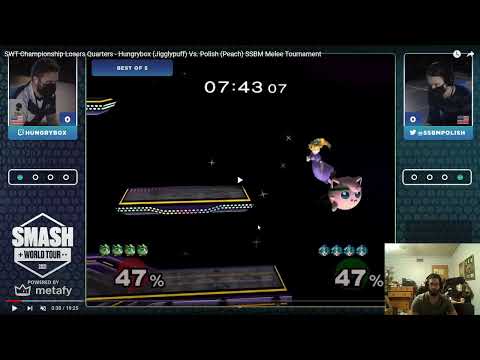 Polish vs Hungrybox SWT analysis (Puff perspective)