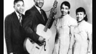 Staple Singers   I've Been Scorned