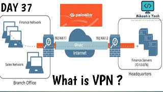 #paloaltofirewalltraining  | Day 37  | What Site-to-Site VPN | Palo alto VPN | Detailed Explanation