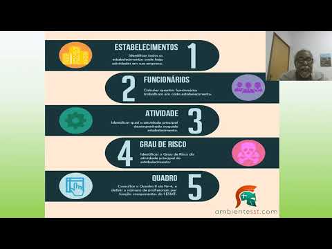 Aula   NR 04   Dimensionamento e estudo de Casos