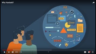 Kantask video