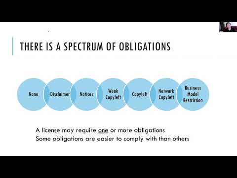 Open Source Licensing: Types, Strategies and Compliance - Jeff Luszcz