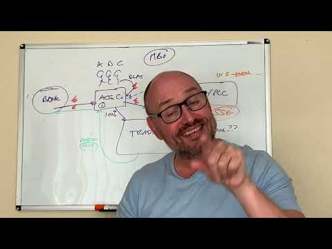 Structuring A Management Buyout (MBO)