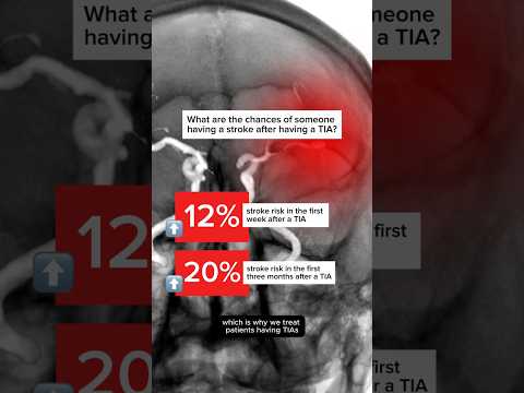 What is a TIA (Transient Ischemic Stroke)?