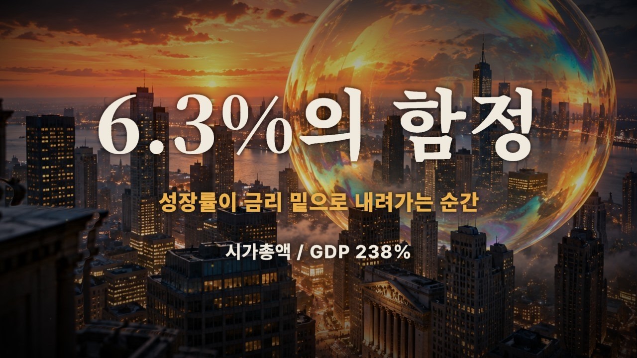 미국 명목성장률 6.3%와 10년물 금리 5.22%를 다룬 영상 썸네일