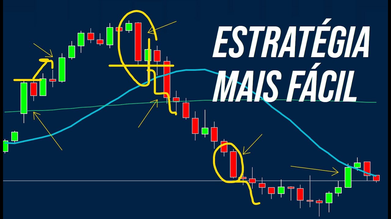 1.000,00 POR DIA COM DAY TRADE - ESTRATÉGIA
