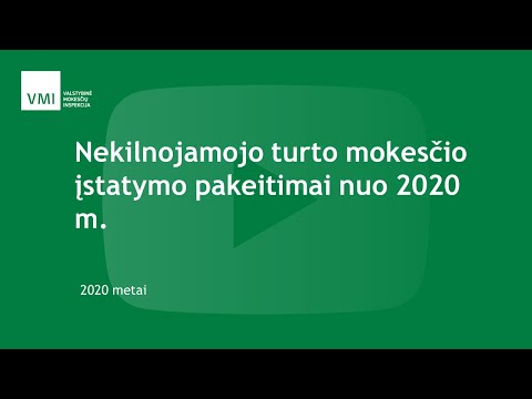 supertrend indikatoriaus prekybos sistema kuri kriptovaliut investuoti ilgainiui