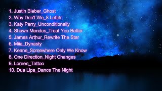 Download lagu Lagu Asik Menemani Kerja mp3