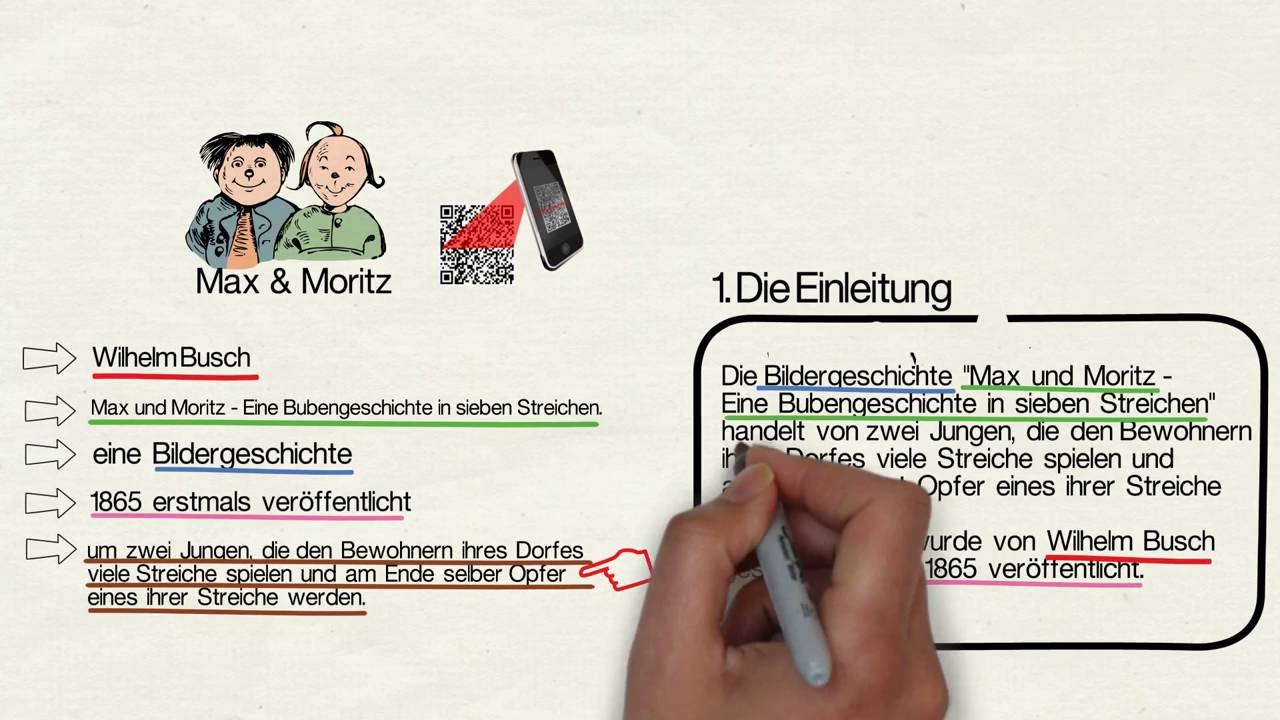 Eine Inhaltsangabe schreiben