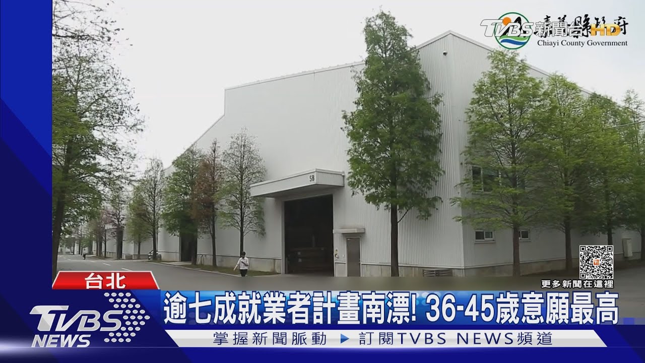 南漂掀熱潮！免租金加壓力減　就業者：可月存2萬