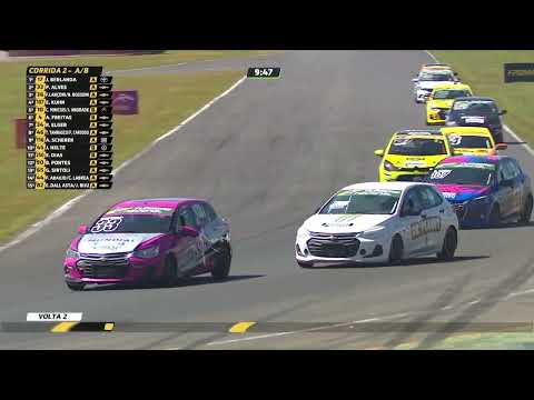 MELHORES MOMENTOS 1ª ETAPA 2023 TURISMO NACIONAL - Goiânia/GO