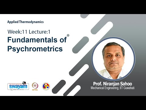 Applied Thermodynamics Intro Video