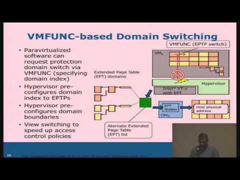 Zero-Footprint Guest Memory Introspection from Xen - Mihai Dontu, Bitdefender & Ravi Sahita, Intel