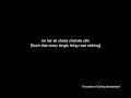 Balaghal Ula Bi Kamaalihi English Translation