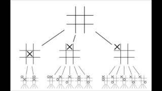 WILLIAM WENSLEY - Alternate Outcome