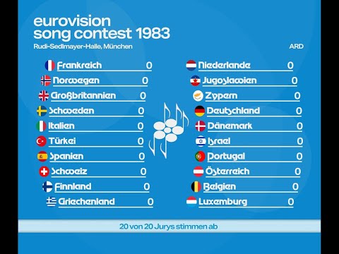 Eurovision 1983: The 4-way race you’ve probably missed | Super-cut with animated scoreboard
