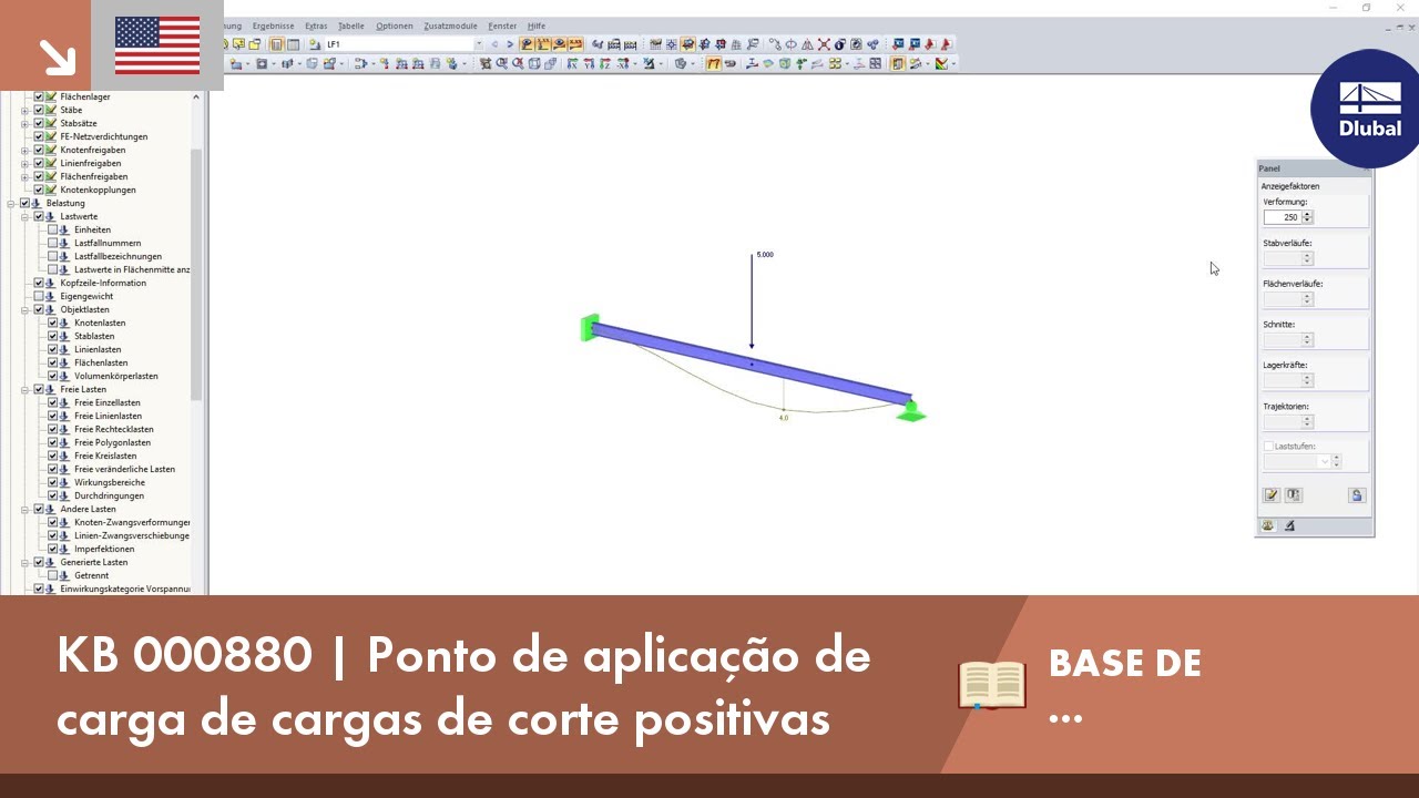 KB 000880 | Ponto de aplicação de carga de cargas transversais positivas