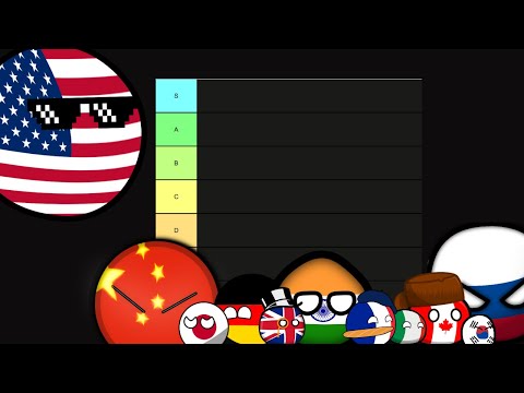 US Ally Tier List