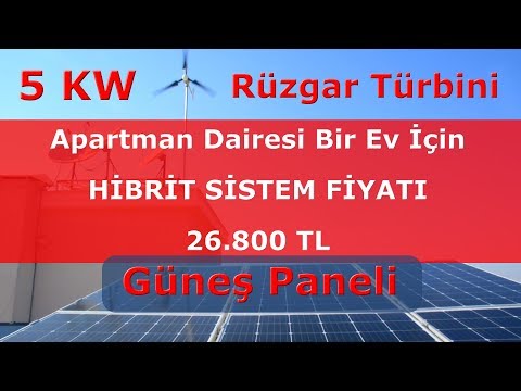 download lagu mp3 mp4 Rzgar Ve Gne Enerji Sistemleri Fiyatlar, download lagu Rzgar Ve Gne Enerji Sistemleri Fiyatlar gratis, unduh video klip Rzgar Ve Gne Enerji Sistemleri Fiyatlar