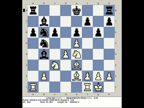 Lysyj, Igor vs Margvelashvili, Giorgi | World Chess Olympiad U16 2003, Denizli Turkey