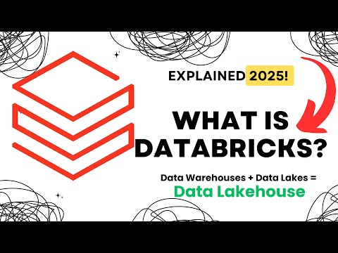 what is databricks | introduction - databricks for dummies