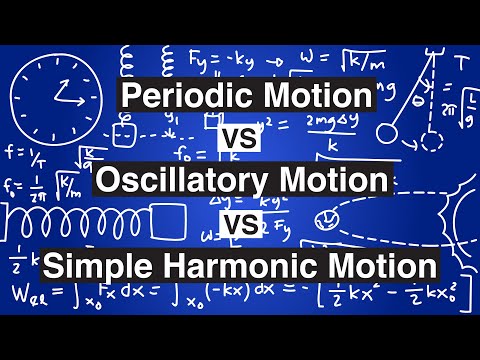 Periodic vs Oscillatory vs Simple Harmonic Motion | What's the difference?